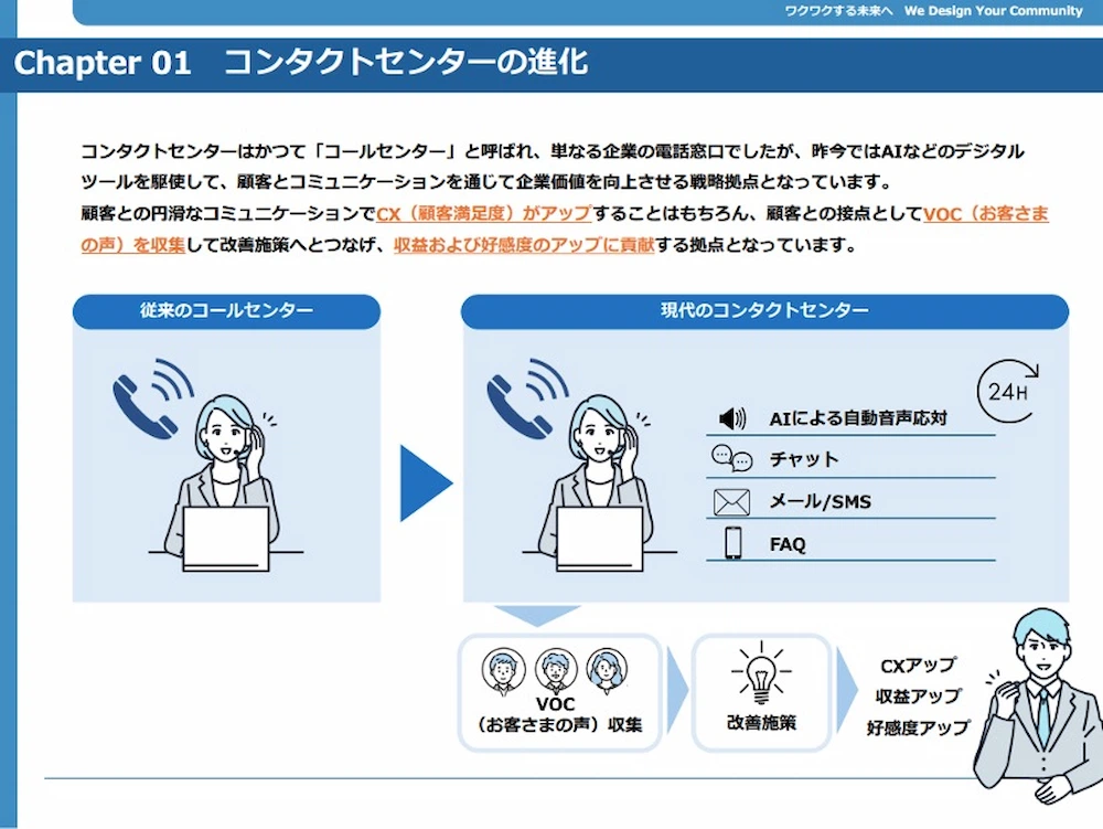 画像：Chapter4 コールセンターのBPOを導入する３つのメリット