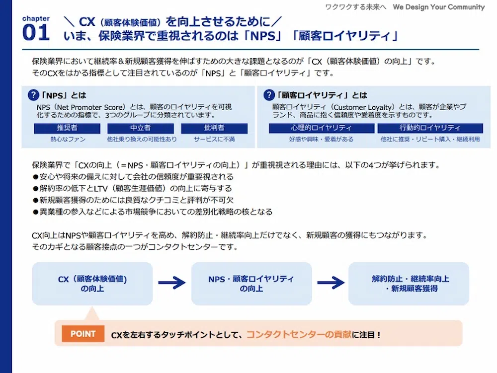画像：Chapter4 コールセンターのBPOを導入する３つのメリット