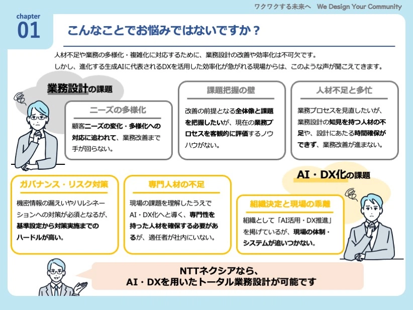 4_3WP40_【保存版】お悩みを解決ヘルプデスク運用マニュアルver1.0スライド2