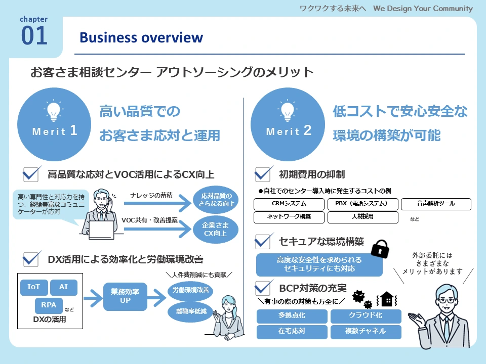 導入事例：大手通信会社さま事例スライド2