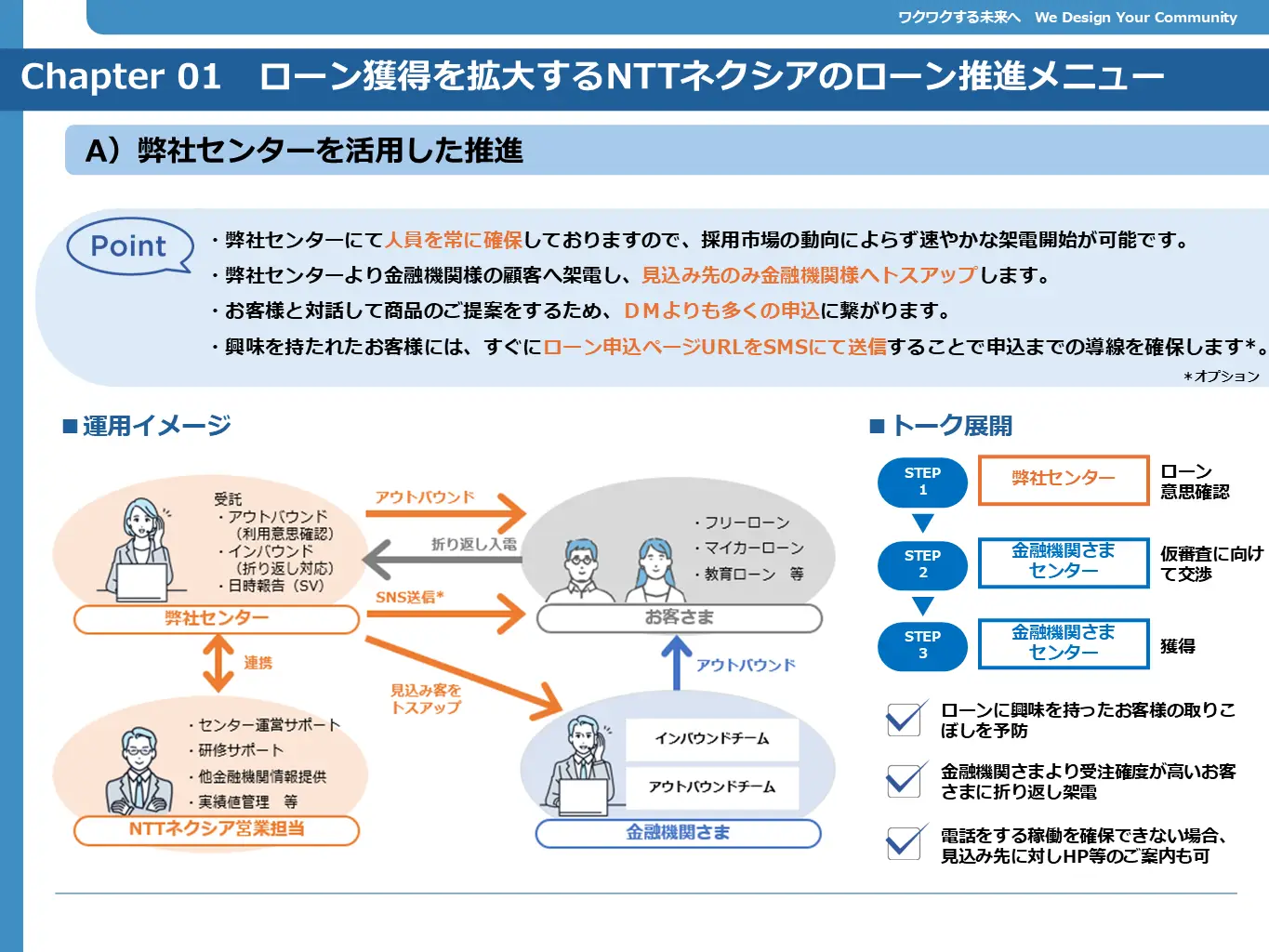 情報通信会社様サブ