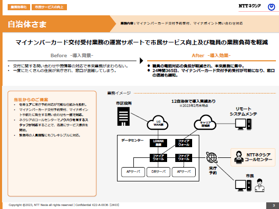 画像：自治体様 マイナンバーカード交付受付