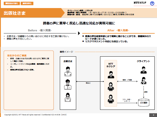 画像：出版社A様 事例