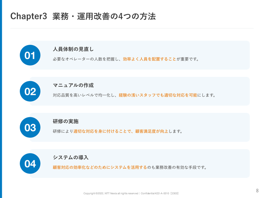 画像：Chapter3 業務・運用改善の４つの方法