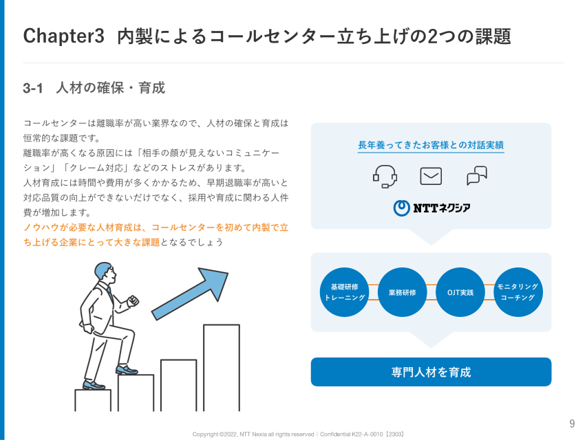 画像：Chapter3 内製によるコールセンター立ち上げの２つの課題