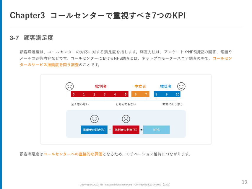 画像：Chapter3 コールセンターで重視すべき７つのKPI