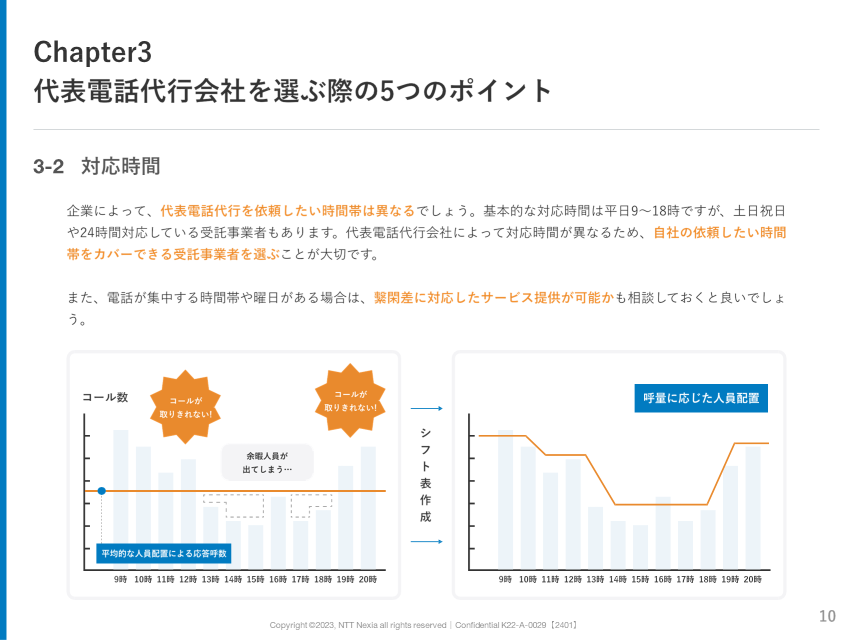 画像:Chapter3 代表電話代行会社を選ぶ際の5つのポイント