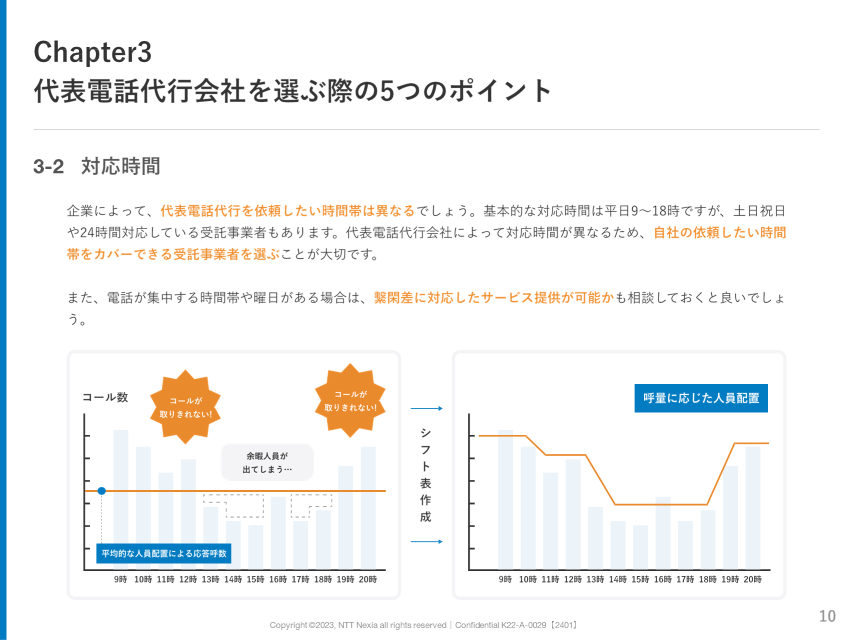 画像：Chapter3 代表電話代行会社を選ぶ際の5つのポイント